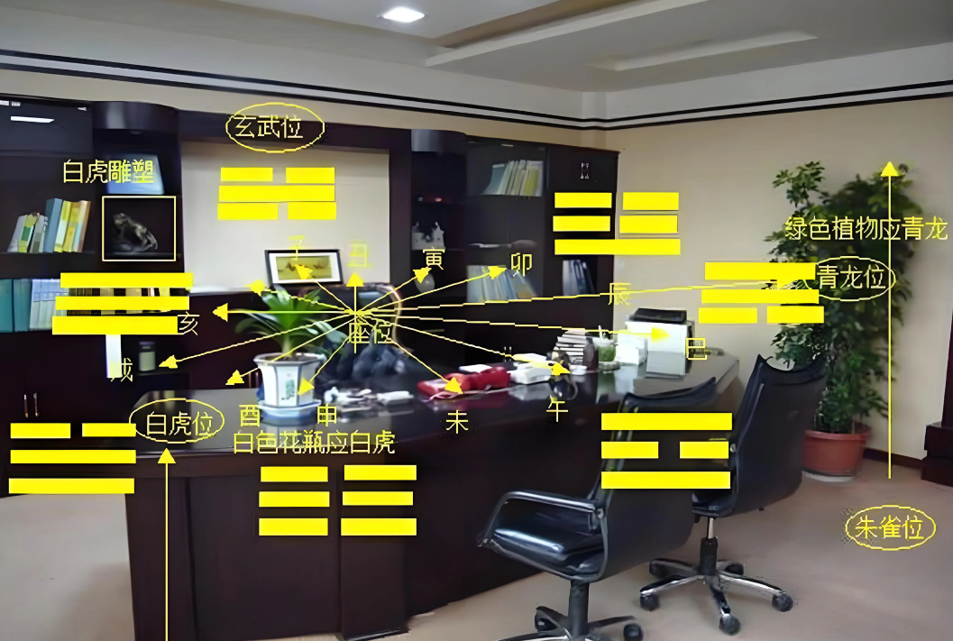 重庆公司风水堪舆布局